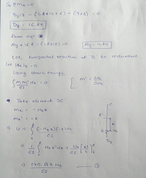 GEMA=0 Dy 12 (1.8 x 12 x 6) (9x8) = 0 Dy : 16.8K from ean Ay + 16. 8 - (1.8x12) = 0 ay = 4.8K let, horizontal reaction at D