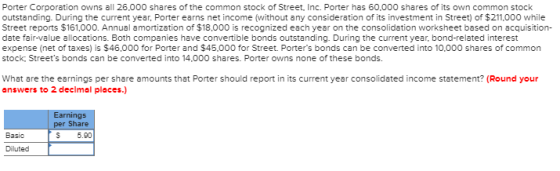 Porter Corporation owns all 26,000 shares of the common stock of Street, Inc. Porter has 60,000 shares of its own common stoc