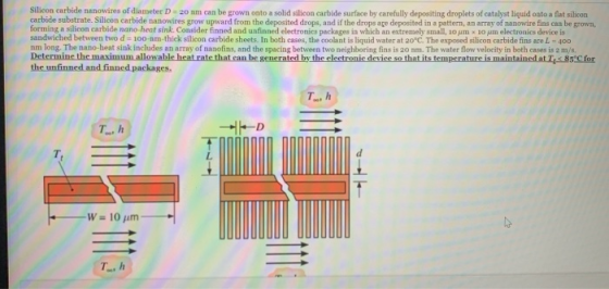 Silicon carbide nanowires of diameter D - 20 nm can be grown onto a solid silicon carbide surface by carefully depositing dro