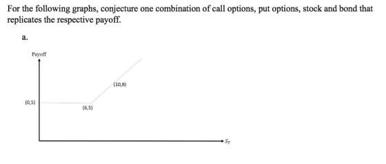 For the following graphs, conjecture one combination of call options, put options, stock and bond that replicates the respective payoff. Payoff (10,8) (0,5) (6,5)