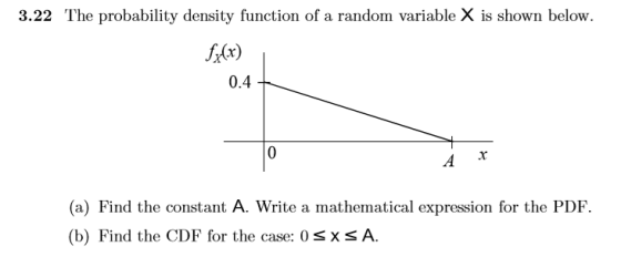 3.22 The probability density function of a random variable X is shown below. fx(x) 0.4 (a) Find the constant A. Write a mathe