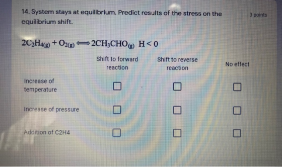 14. System stays at equilibrium. Predict results of the stress on the equilibrium shift. 3 points 2C2H4(g) + O2(g) 2CH3CHO) H