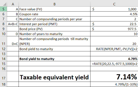 1,000 4.5% 2 22.5 977.5 10 A 5 A Face value (FV) 6 B Coupon rate c Number of compounding periods per year 8 AxB:C Interest pe