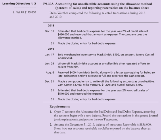 Learning Objectives 1,3 P9-30A Accounting for uncollectible accounts using the allowance method (percent-of-sales) and reporting receivables on the balance sheet Delta Watches completed the following selected transactions during 2018 and 2019; 2. Net AR $119,800 2018 Estimated that bad debts expense for the year was 2% of credit sales of $450,000 and recorded that amount as expense. The company uses the allowance method Dec. 31 31 2019 Jan. 17 Made the closing entry for bad debts expense Sold merchandise inventory to Mack Smith, $400, on account. Ignore Cost of Goods Sold Jun. 29 Wrote off Mack Smiths account as uncollectible after repeated efforts to collect from him. Aug. 6 Received $400 from Mack Smith, along with a letter apologizing for being so late. Reinstated Smiths account in full and recorded the cash receipt. Dec. 31 Made a compound entry to write off the following accounts as uncollectible Cam Carter, $1,400; Mike Venture, $1,200; and Russell Reeves, $400. 31 Estimated that bad debts expense for the year was 2% on credit sales of $510,000 and recorded the expense 31 Made the closing entry for bad debts expense Requirements 1. Open T-accounts for Allowance for Bad Debts and Bad Debts Expense, assuming the accounts begin with a zero balance. Record the transactions in the general journal (omit explanations), and post to the two T Assume the December 31, 2019, balance of Accounts Receivable is $136,000 Show how net accounts receivable would be reported on the balance sheet at -accounts. 2. that date.