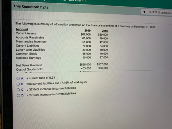 This Question: 2 pts 9 of 21 (1 complete) The following is summary of information presented on the financial statements of a