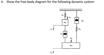 4. Show the free-body diagram for the following dynamic system: ki b INI U2 m2