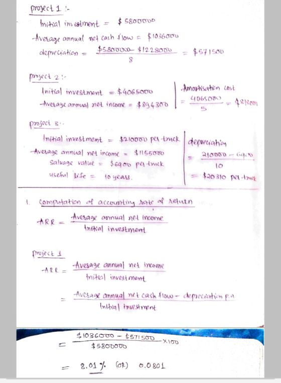 project 1 - Initial investment - $ 5800000 Average annual med cash flow = $1036000 $580000 depreciation S&0000 $122800 $122.8