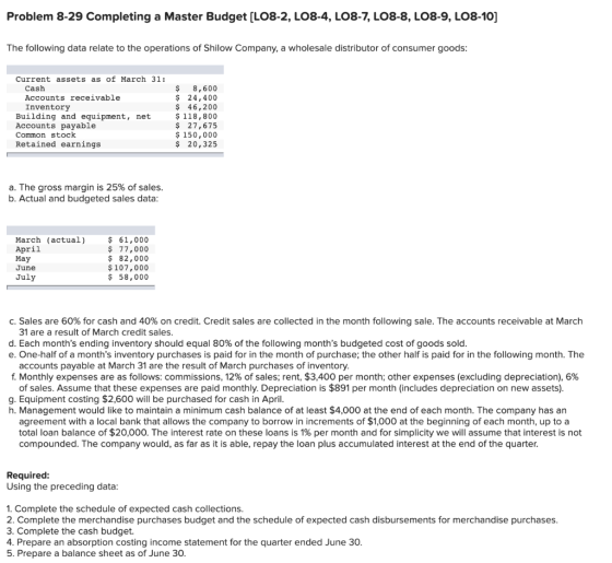 Problem 8-29 Completing a Master Budget (LO8-2, LO8-4, LO8-7, LO8-8, LO8-9, LO8-10] The following data relate to the operatio