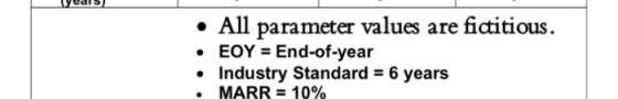 Ivedis • All parameter values are fictitious. • EOY = End-of-year Industry Standard = 6 years MARR = 10%