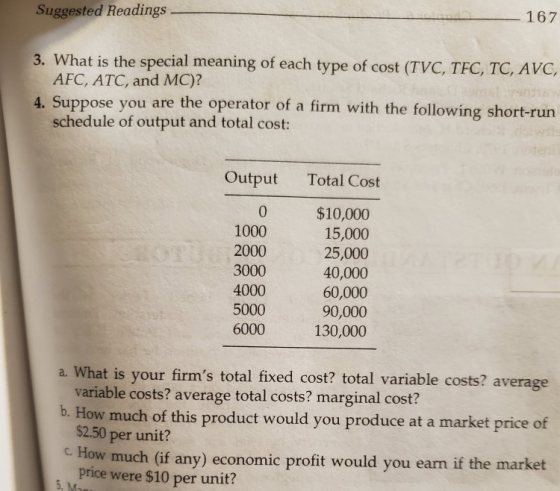 Suggested Readings - 167 3. What is the special meaning of each type of cost (TVC, TFC, TC, AVC, AFC, ATC, and MC)? 4. Suppos