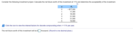 Consider the following investment project. Calculate the net future worth of this investment at 1 1% and determine the acceptability of the investment. 0 $77,000 17,300 18,300 31,500 31,500 19,000 4 Click the icon to view the interest factors for discrete compounding when 11% per year. The net future worth of this investment will be sthousand. (Round to one decimal place.)