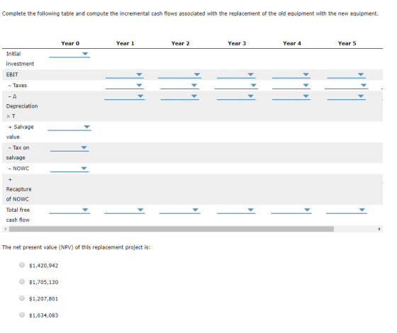 Complete the following table and compute the incremental cash flows associated with the replacement of the old equipment with