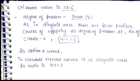 Chi square value is 5806 degree of fureedom - Thorel (3) As in dinybrid cross there are four possible Classes of offspring so
