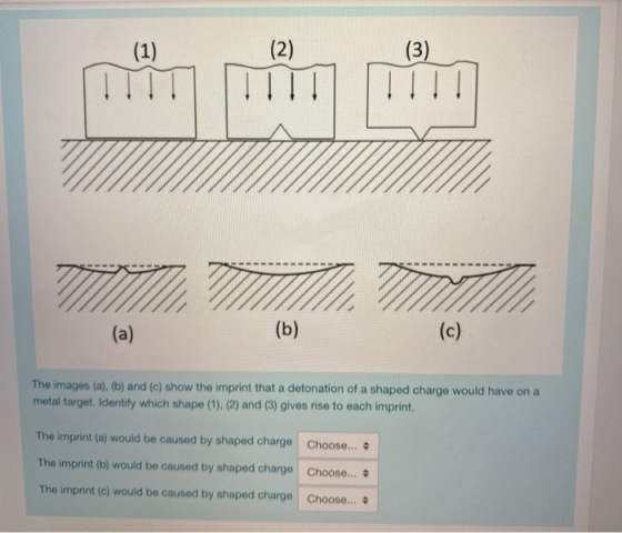 por mim (a) (b) (c) The images (a), (b) and (c) show the imprint that a detonation of a shaped charge would have on a metal t