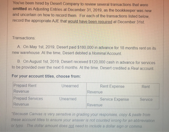 Youve been hired by Desert Company to review several transactions that were omitted as Adjusting Entries at December 31, 201
