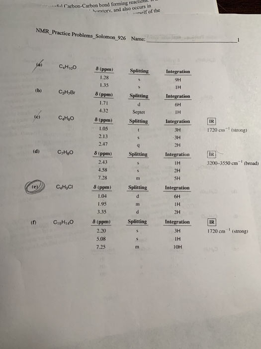 Carbon-Carbon bond forming reactions S tory, and also occurs in relf of the NMR Practice Problems Solomon_926 Name: CH100 Spl