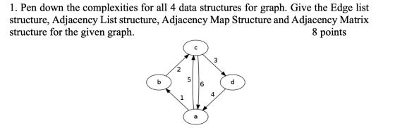 1. Pen down the complexities for all 4 data structures for graph. Give the Edge list structure, Adjacency List structure, Adj