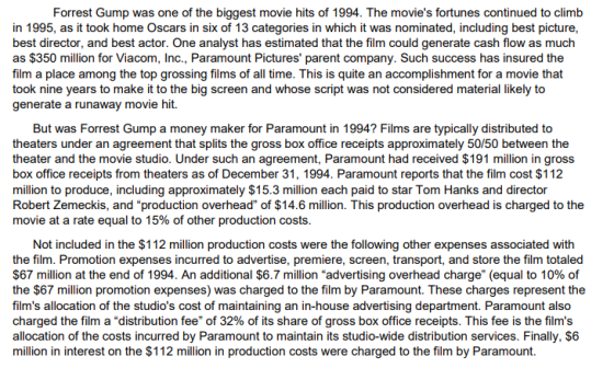 Forrest Gump was one of the biggest movie hits of 1994. The movies fortunes continued to climb in 1995, as it took home Osca