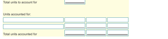 Total units to account for Units accounted for: Total units accounted for