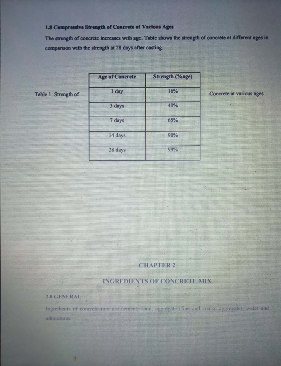 1.8 Compressive Strength of Concrete at Various Ages The strength of concrete increases with age. Table shows the strength of