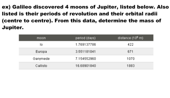 ex) Galileo discovered 4 moons of Jupiter, listed below. Also listed is their periods of revolution and their orbital radii (