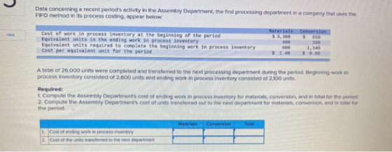 Data concerning a recent periods activity in the Assembly Department, the first processing department in a company that uses