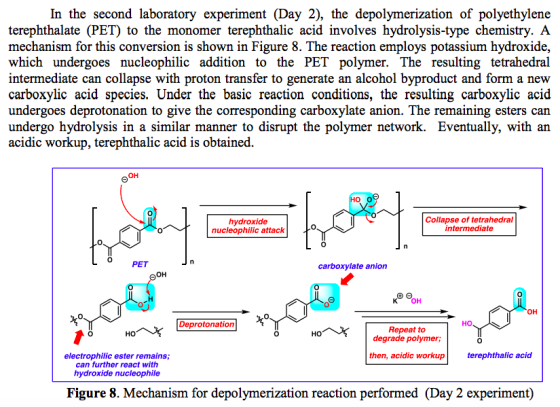 In the second laboratory experiment (Day 2), the depolymerization of polyethylene terephthalate (PET) to the monomer terephthalic acid involves hydrolysis-type chemistry. A mechanism for this conversion is shown in Figure 8. The reaction employs potassium hydroxide, which undergoes nucleophilic addition to the PET polymer. The resulting tetrahedral intermediate can collapse with proton transfer to generate an alcohol byproduct and form a new carboxylic acid species. Under the basic reaction conditions, the resulting carboxylic acid undergoes deprotonation to give the corresponding carboxylate anion. The remaining esters can undergo hydrolysis in a similar manner to disrupt the polymer network. Eventually, with an acidic workup, terephthalic acid is obtained. он hydroxide nucleophilic attack Collapse of tetrahedral intermediate PET carboxylate anion он он Deprotonation Repeat to degrade polymer; electrophilic ester remains can further react with hydroxide nucleophile then, acidic workup erephthalic acid Figure 8. Mechanism for depolymerization reaction performed (Day 2 experiment)