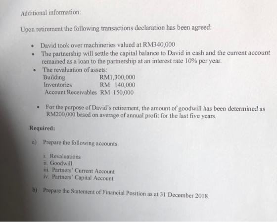 Additional information: Upon retirement the following transactions declaration has been agreed: • David took over machineries