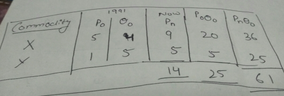 ia9i 2.0 TS 2s 2S