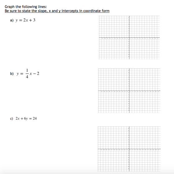 Graph the following lines: Be sure to state the slope, x and y intercepts in coordinate form a) y = 2x + 3 b) y 2 c) 2x + 6y