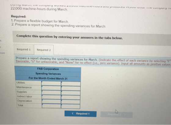 22,000 machine-hours during March Required: 1. Prepare a flexible budget for March 2. Prepare a report showing the spending v