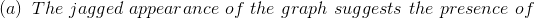 \left ( a \right )\, \, The\, \, jagged\, \, appearance\, \, of\, \, the\, \, graph\, \, suggests\, \, the\, \, presence\, \, of