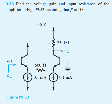 9.53 Find the voltage gain and input resistance of the amplifier in Fig. P9.53 assuming that β-100. +5 V 25 kΩ U: O 500 Ω Rin 0.1 mA 0.1 mA Figure P9.53