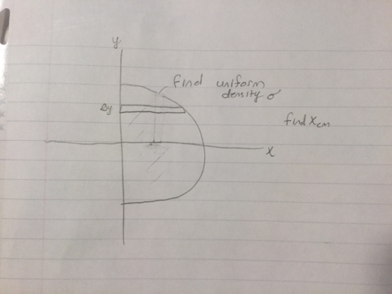 AS Find uniform density o find Xcm