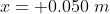 r = +0.050 m