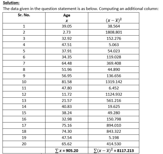 Solution: The data given in the question statement is as below. Computing an additional column: Sr. No Age 39.05 2.73 32.92 47.51 37.91 34.35 64.48 51.96 56.95 81.58 47.80 11.72 21.57 40.83 38.24 32.98 75.16 74.30 47.54 65.62 38.564 1808.801 152.276 5.063 54.023 119.028 369.408 44.890 136.656 1319.142 6.452 1124.93.2 561.216 19.625 49.280 150.798 894.010 843.322 5.198 414.530 Σ(X-X)--8117.213 2 4 6 8 10 12 13 14 15 16 17 18 19 20 x = 905.20