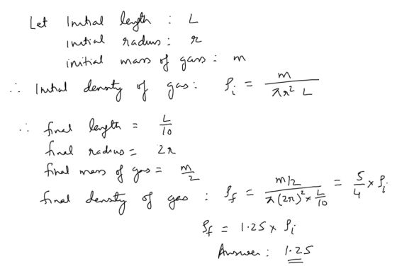inutal I- 2s