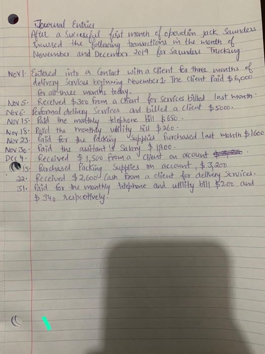 Journal Entries After a successful first month of operation jack Saunders. incurred the following transactions in the month o