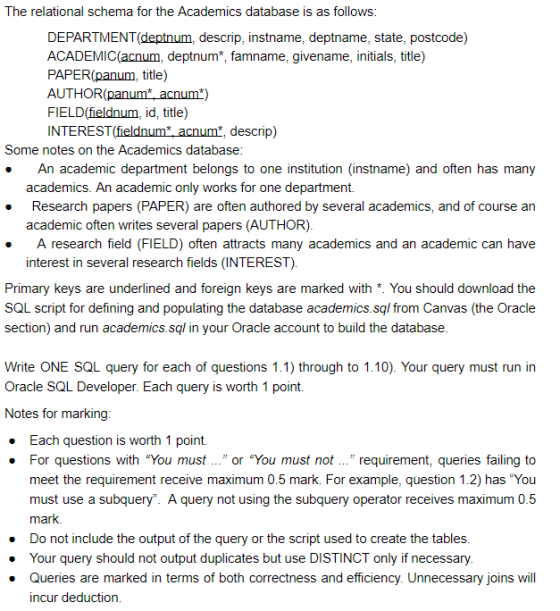 The relational schema for the Academics database is as follows DEPARTMENT(deptnum, descrip, instname, deptname, state, postco
