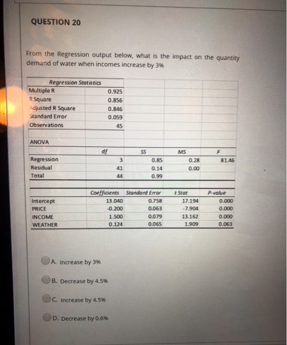 QUESTION 20 From the Regression output below, what is the impact on the quantity demand of water when incomes increase by 3%