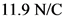 11.9 N/C
