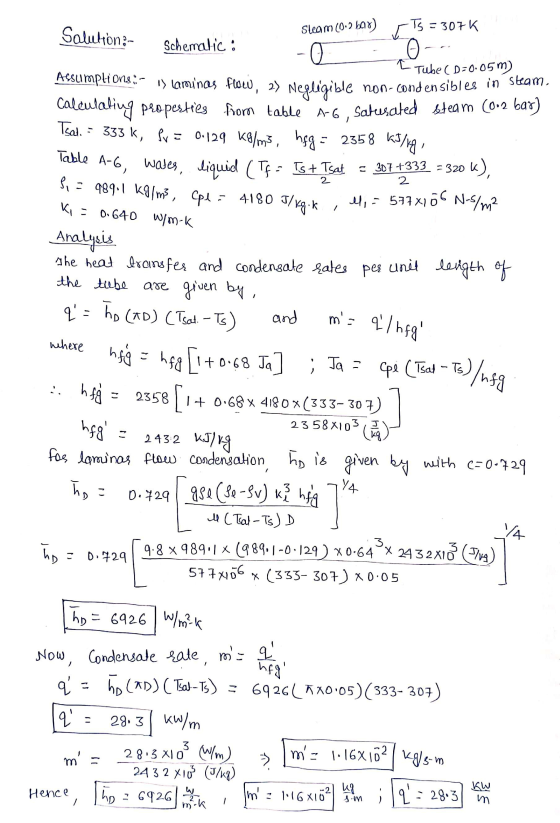 Sleam (0.2600) Ts=307K 전 Solution:- Schematic : - 0 0 - Tube ( D=0.05m) Assumptions:- 1) lamunas folü, 2) Negligible non-cond