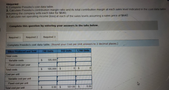 Required: 1. Complete Presidios cost data table. 2. Calculate Presidios contribution margin ratio and its total contributio