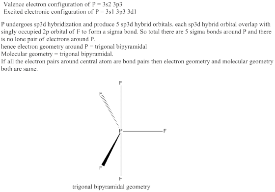 Valence electron configuration of P 3s2 3p3 Excited electronic configuration of P 3s1 3p3 3dl P undergoes sp3d hybridization and produce 5 sp3d hybrid orbitals. each sp3d hybrid orbital overlap with singly occupied 2p orbital of F to form a sigma bond. So total there are 5 sigma bonds around P and there is no lone pair of electrons around P. hence electron geometry around P trigonal bipyramidal Molecular geometry trigonal bipyramidal. If all the electron pairs around central atom are bond pairs then electron geometry and molecular geometry both are same. trigonal bipyramidal geometry