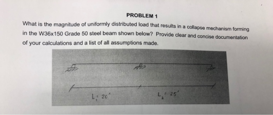 PROBLEM 1 What is the magnitude of uniformly distributed load that results in a collap in the W36x150 Grade 50 steel beam shown below? of your calculations and a list of all assumptions made se mechanism forming Provide clear and concise documentation L 25 : 20
