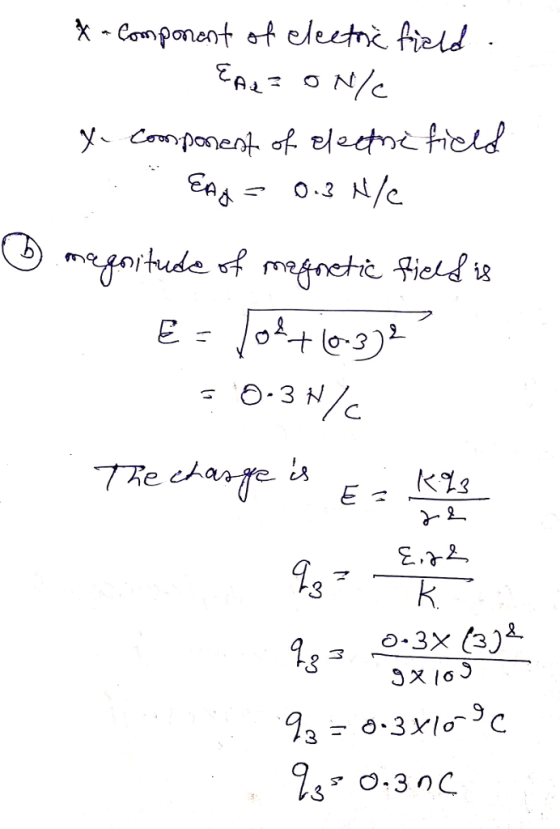 X-Component et electric field Audeィ 3