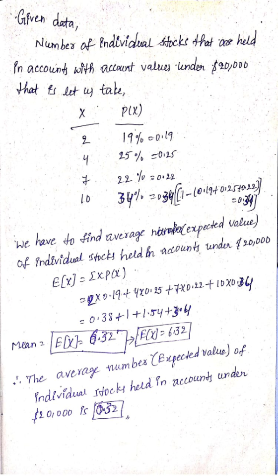 Given data fn account wth vauy anden feo,oDo that trt tab, 19%。0.19 25 % vexageh of Indlviduel stocts held h acounkh undes fso,poo eexpected Value The avexay numbes Cexpeched valu) of 0,000 63