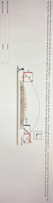 A baseball player hits a home run, and the ball lands in the left-field seats, y3,00 m above the point at which it wasnt. It