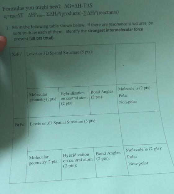 Formulas you might need: AG=AH-TAS q=mcAT AHørun= SAH (products)- AH°reactants) 1. Fill in the following table shown below. I
