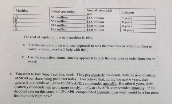 Machine Initial cost today $50 million $57 million $47 million $75 million Annual costs each year $2.5 million $3.5 million $